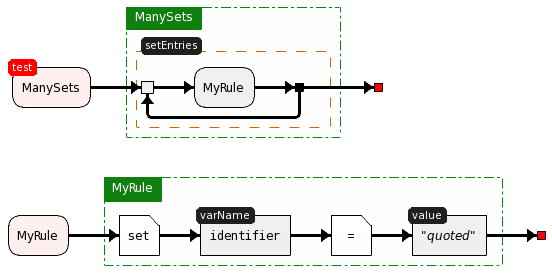 Grammar definition able to parse files