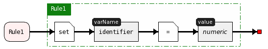 macrocoder tutorial basic terms1